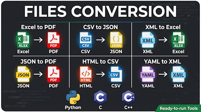write a custom script to convert format and parse your files