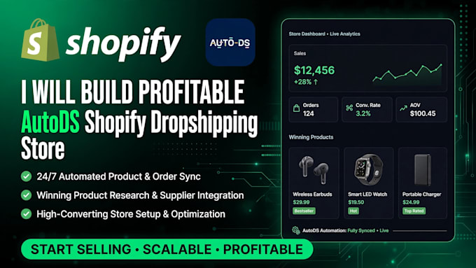 create profitable shopify dropshipping store