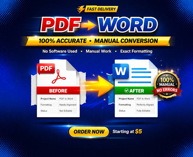 convert PDF to word with professional formatting and ocr