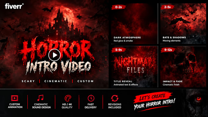 create a scary analog horror vhs intro video with voiceover