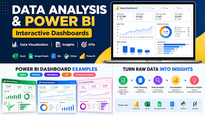 be data analyst do analytics and visualization in power bi