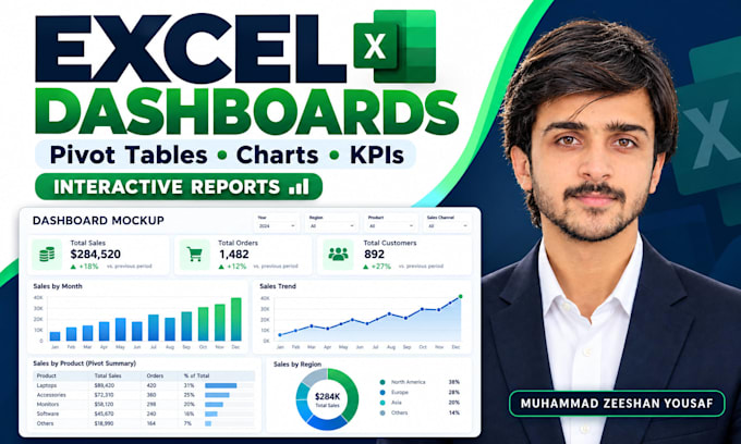 create excel dashboard with pivot table and charts