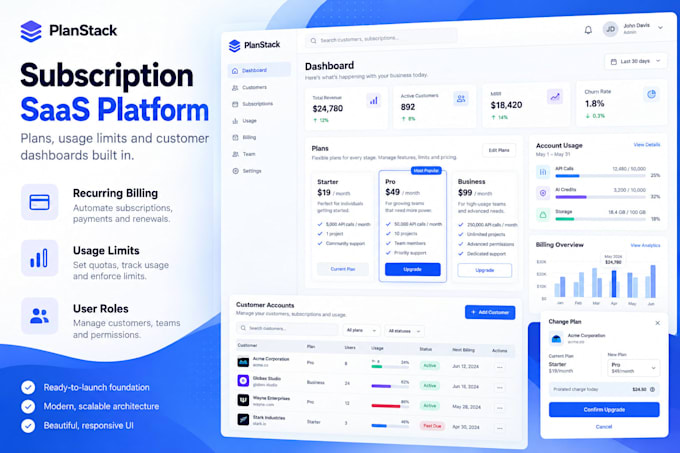 build a subscription saas platform with usage limits roles and dashboards
