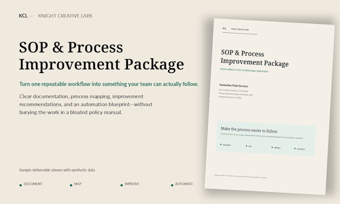 document and improve your business process with a professional sop