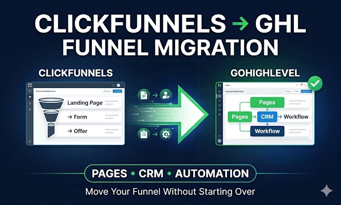 migrate your clickfunnels funnel to gohighlevel ghl