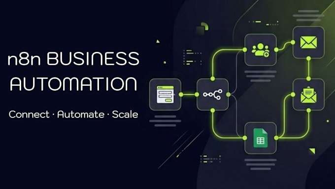 automate your business workflow with n8n