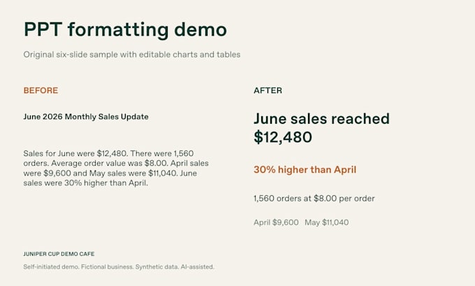 clean up and format your existing powerpoint presentation