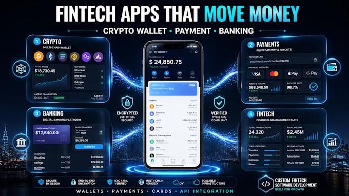 develop crypto wallet app, fintech app, payment app and banking software
