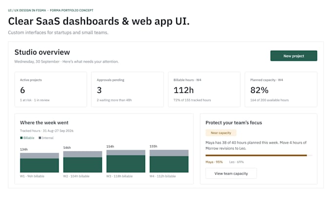 design saas dashboard and web app UI UX