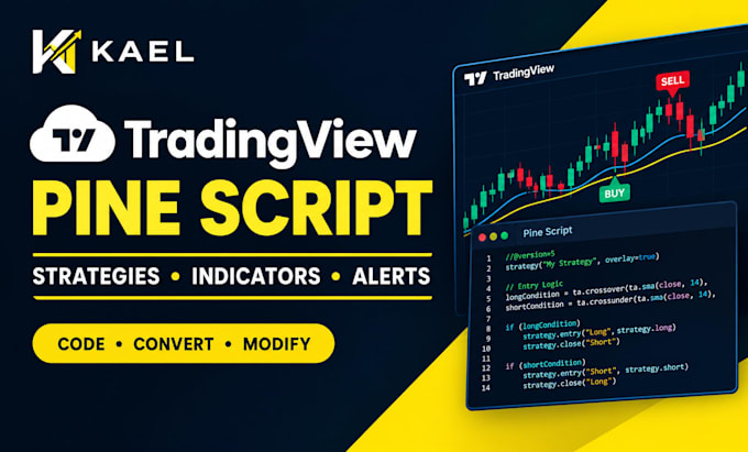 develop custom tradingview indicators pine script strategies