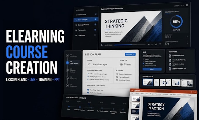 do elearning video course creation, lesson plan, lms training course video, ppt