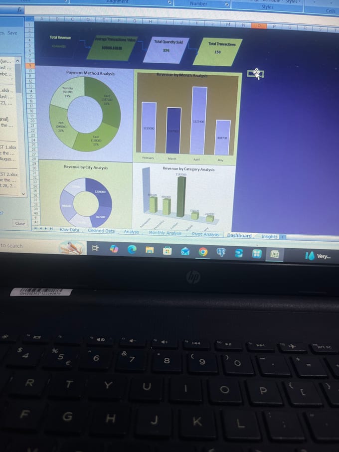 an experienced data analyst