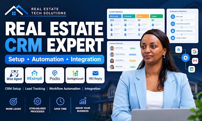 do wise agent resimpli podio crm and workflow automation rei reply integration