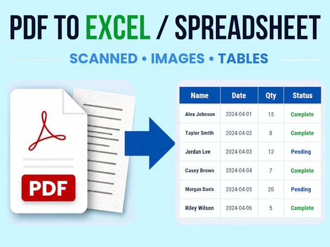 convert PDF, scanned PDF and images to excel
