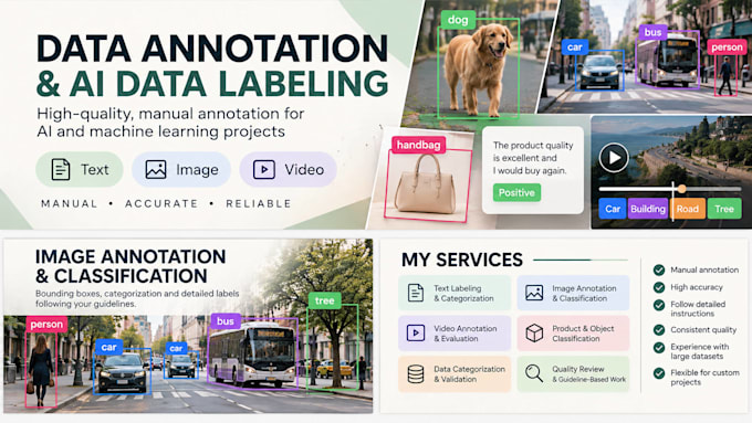 annotate and label data for ai and machine learning