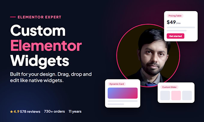 develop custom elementor widgets and addons for your wordpress site