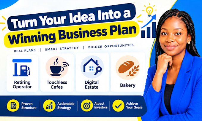 write business plan for retiring operator touchless cafes digital estate bakery