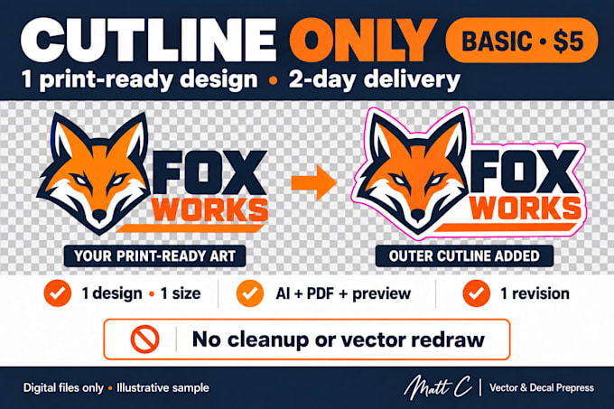 vectorize your artwork with cutlines for stickers and decals