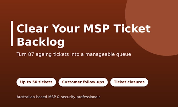 clear your msp helpdesk ticket backlog