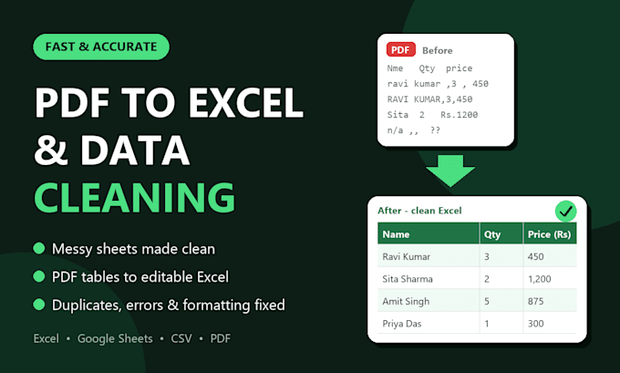 convert PDF to excel and clean messy data using python automation