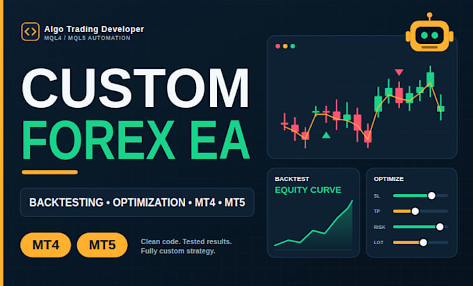 create a custom forex ea with backtesting and strategy optimization