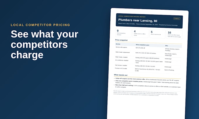 do local competitor pricing reports