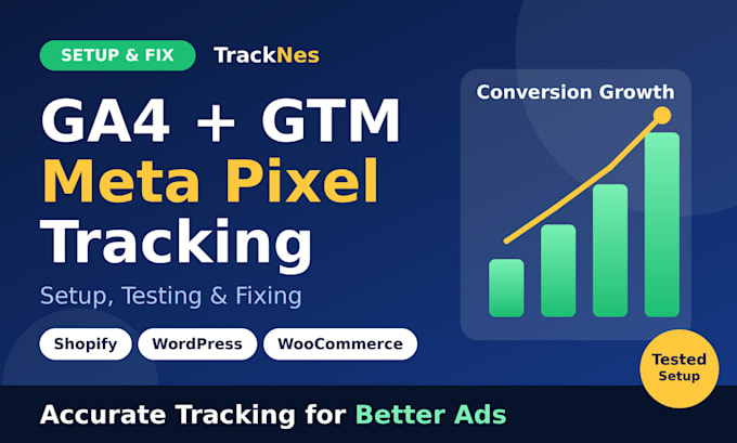 ga4, GTM and facebook pixel conversion tracking