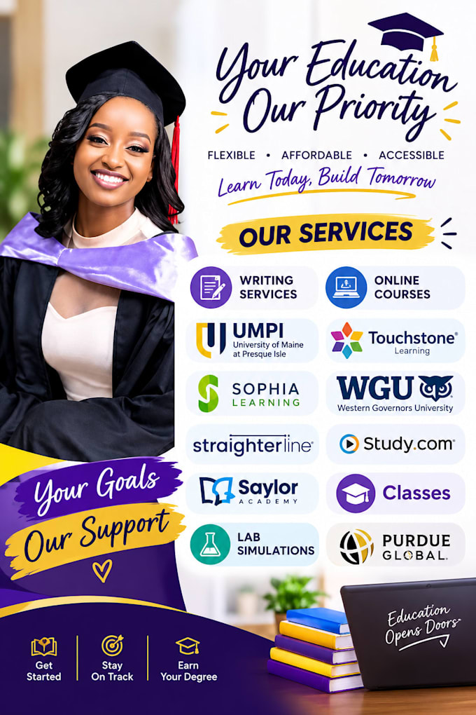 assigned, wgu, classes, sophia, nursing, online course, touchstones, studycom