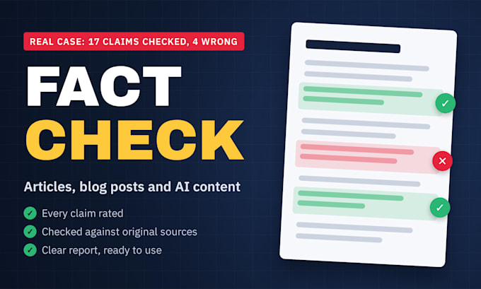 do a fact check on article, blog post or ai content