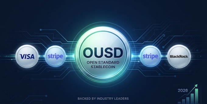 build ousd stablecoin integration for your business