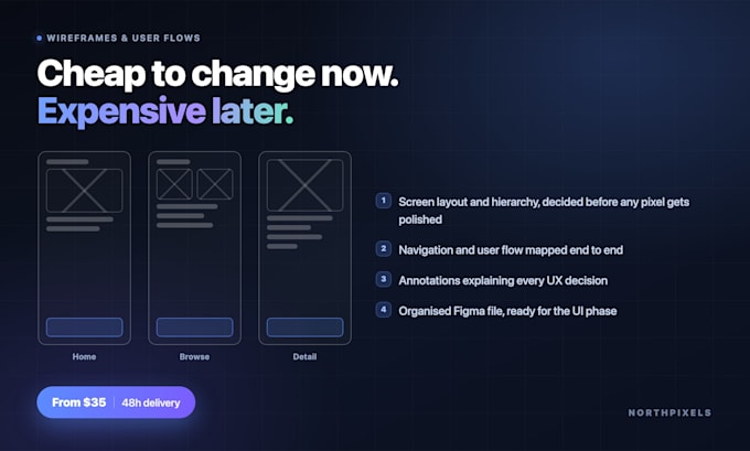design ux wireframes and user flows for your app in figma