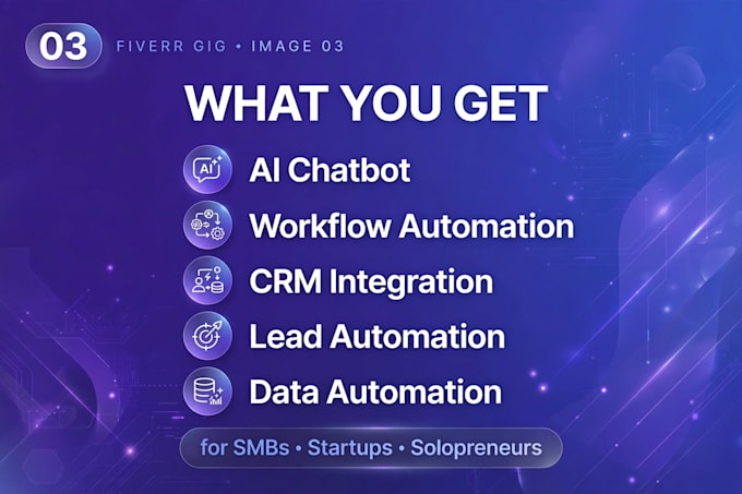 setup aai tools for your small business