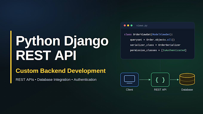 develop a python django rest API for your web application