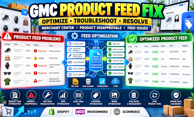 optimize product feed fix google merchant suspension fix gmc product feed issues