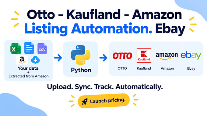 automate otto, kaufland, amazon ebay listings with python