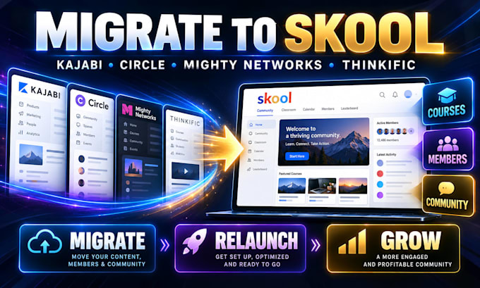 migrate kajabi circle mighty networks skool relaunch thinkific teachable course