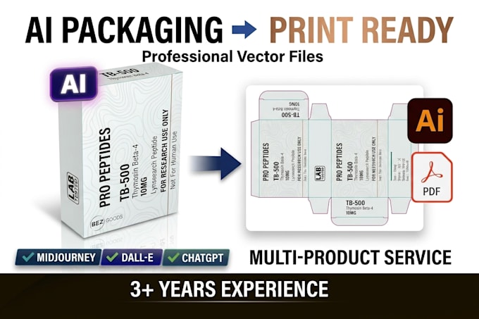 convert your ai generated packaging design into print ready vector file