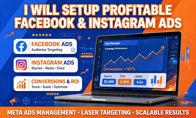 facebook ads campaign for your business
