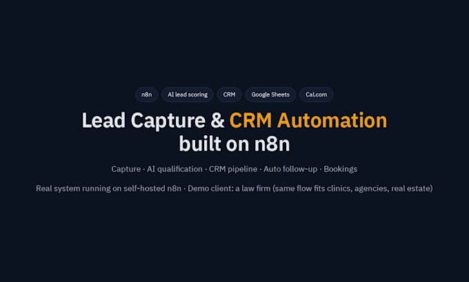 build lead capture and CRM automation with n8n