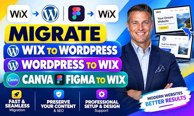 migrate wix to wordpress, wordpress to wix, and figma canva designs to wix