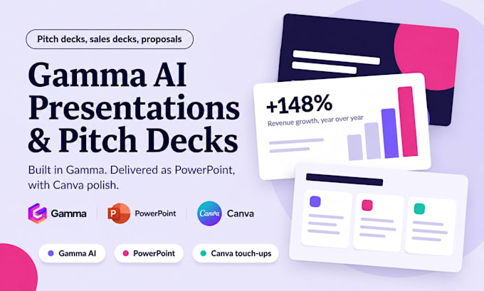 be your gamma ai expert for presentations, decks, and docs
