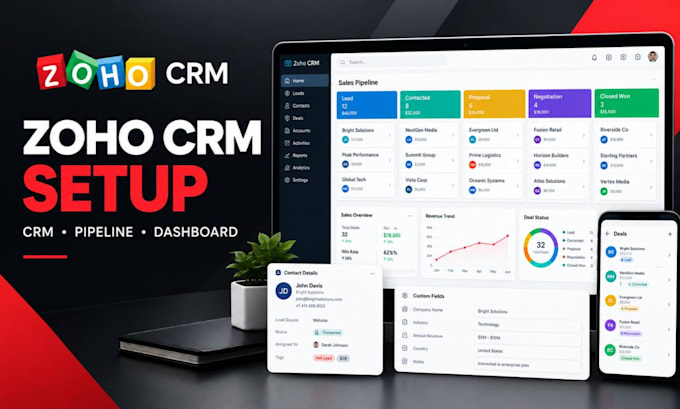 setup zoho crm, crm customization, pipline and dashboard