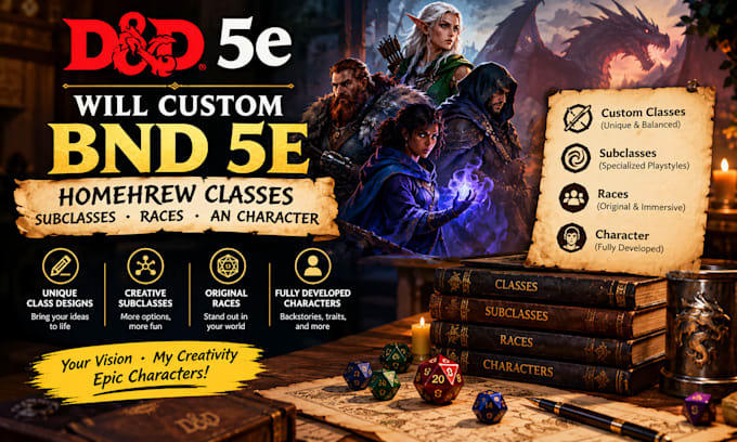 create custom dnd 5e homebrew classes races and character options