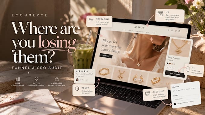 audit your ecommerce funnel and find conversion leaks