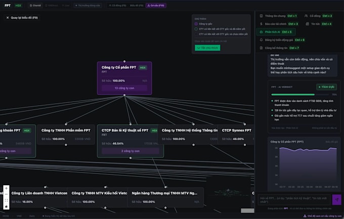 build your saas product from scratch, mvp to launch