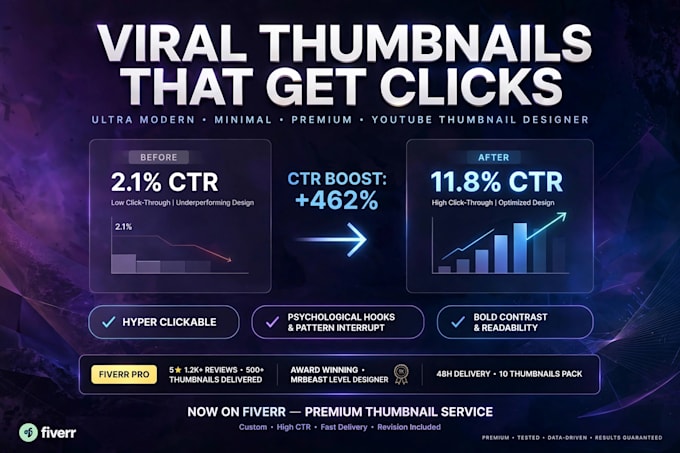 make high ctr youtube thumbnail