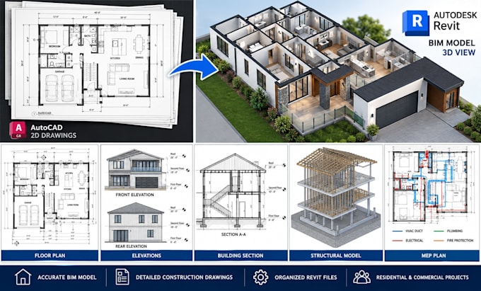 convert cad drawings to revit bim models and construction documents