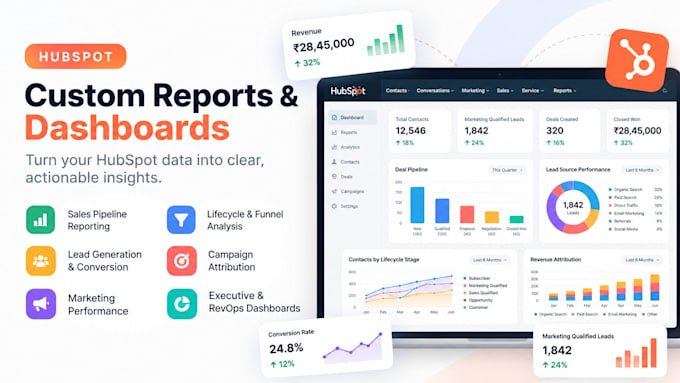 build custom hubspot dashboards and reports