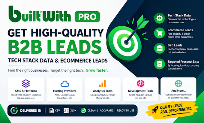 delivered tech stack data, ecommerce leads report, b2b leads with builtwith pro