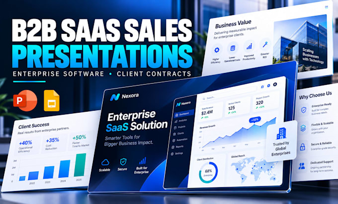 design b2b saas sales presentations for enterprise software client contracts